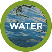 Theme 2: Ensuring the availability of sufficient clean water